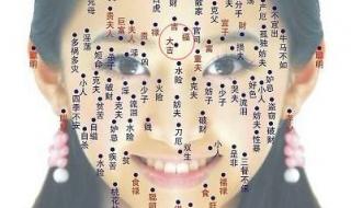 怎么看印堂发黑 怎么看印堂发黑