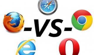 浏览器排名 浏览器排名