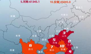 2022年GDP十强县出炉 2022年GDP十强县出炉