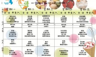一岁三个月宝宝食谱 一岁三个月宝宝食谱